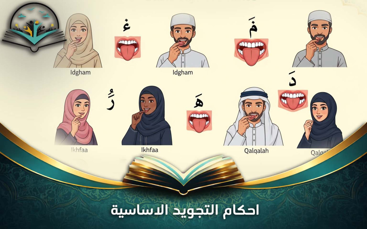 احكام التجويد الاساسية لتلاوة القرآن بشكل صحيح